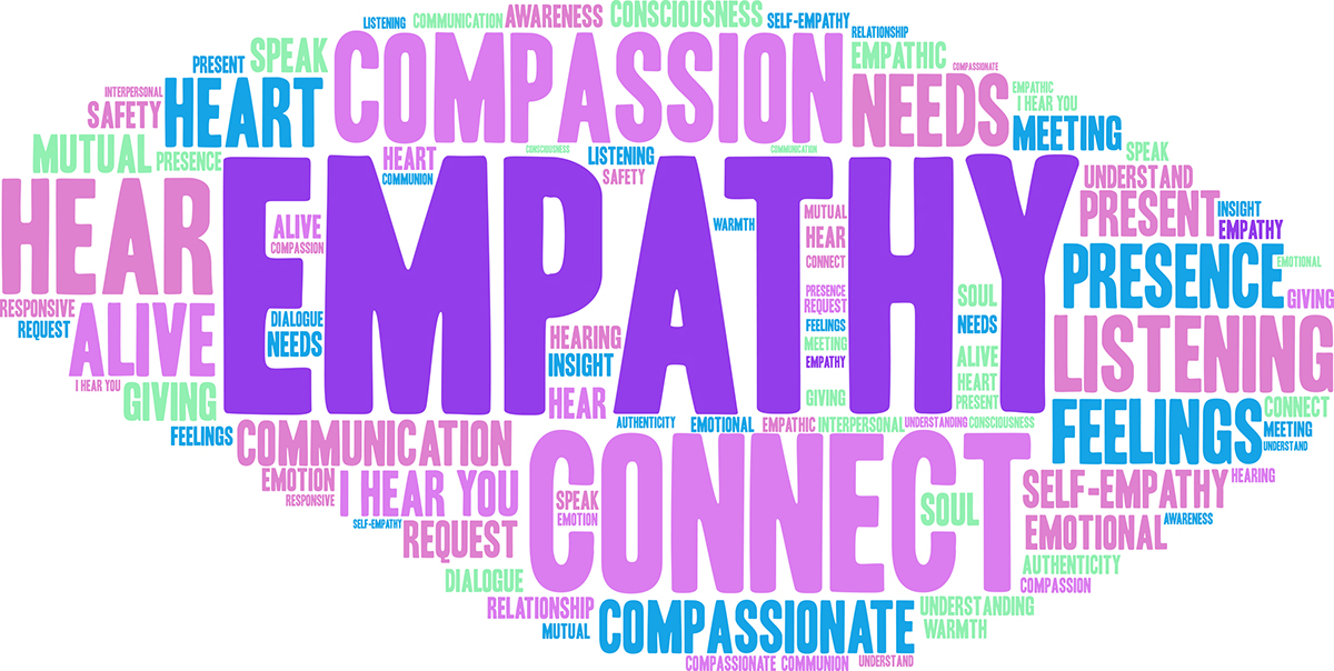 A New Path to Success: Customer Empathy